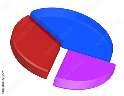 cake diagram photo