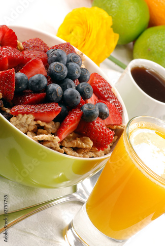 breakfast situation