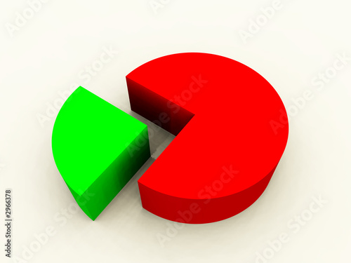 Free Download pie chart 120 - GFXLoad