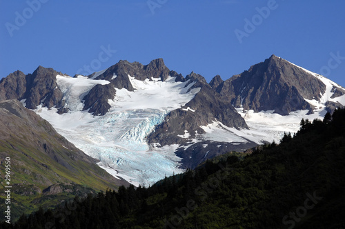 mountains and glacier in alaska