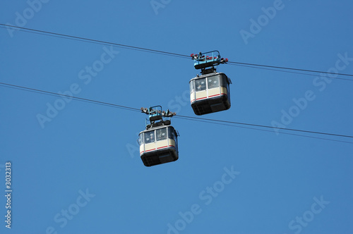 aerial ropeway