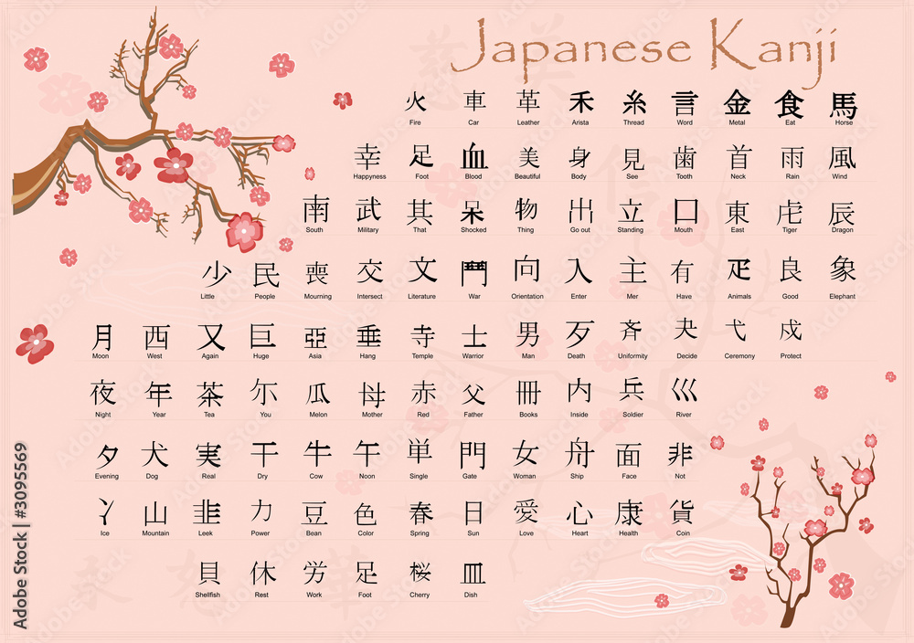 Japanese Kanji With Meanings Stock Photo Adobe Stock