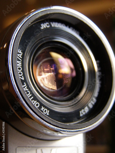 objective