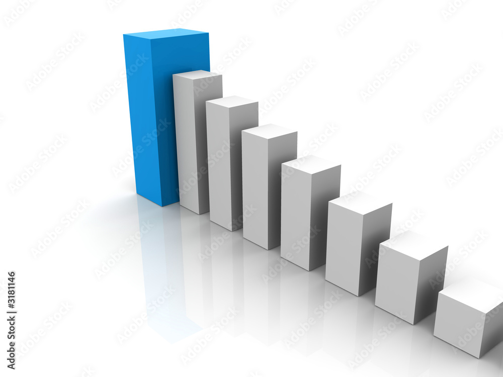 business statistics