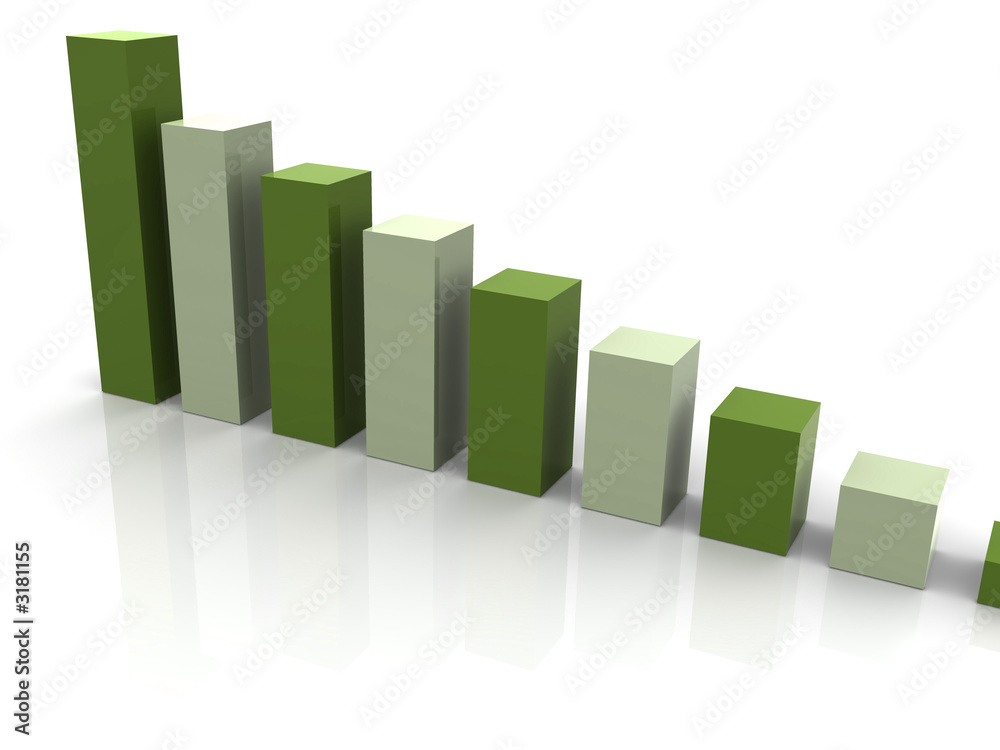 business statistics business statistics