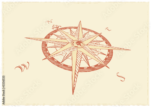 compass windrose