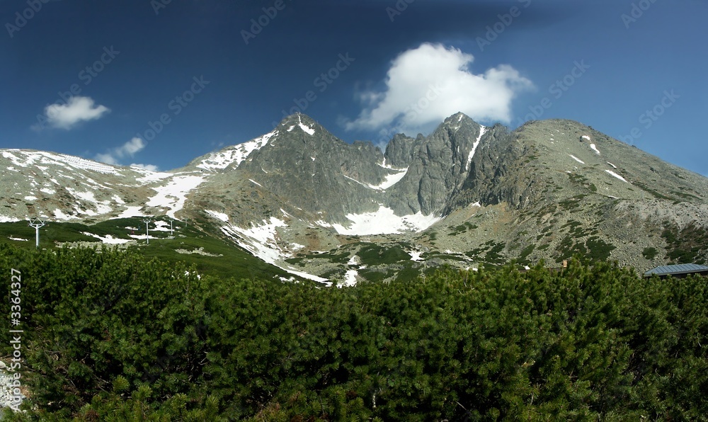 ausblick in hohe tatra