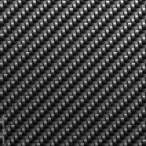 Carbon Fiber Texture