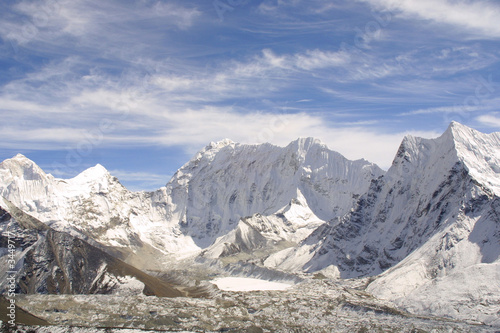 gletscherwelt aus nepal