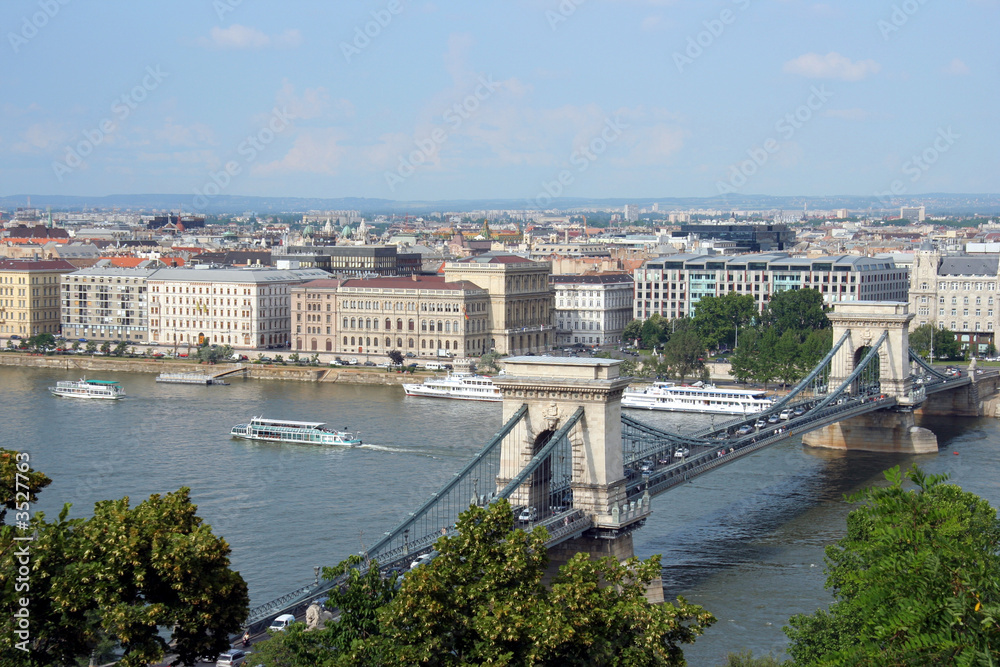 Budapest skyline