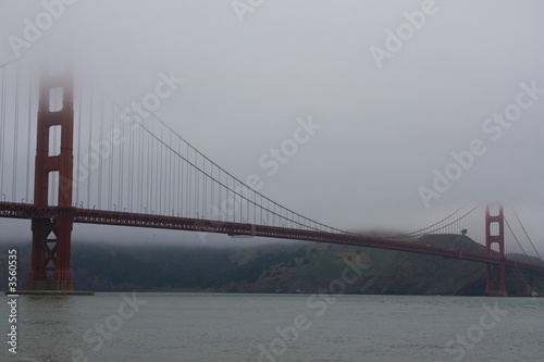 The famous Golden Gate Bridge in San Francisco