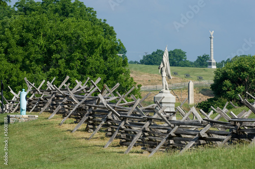 Antietam Battlefield View