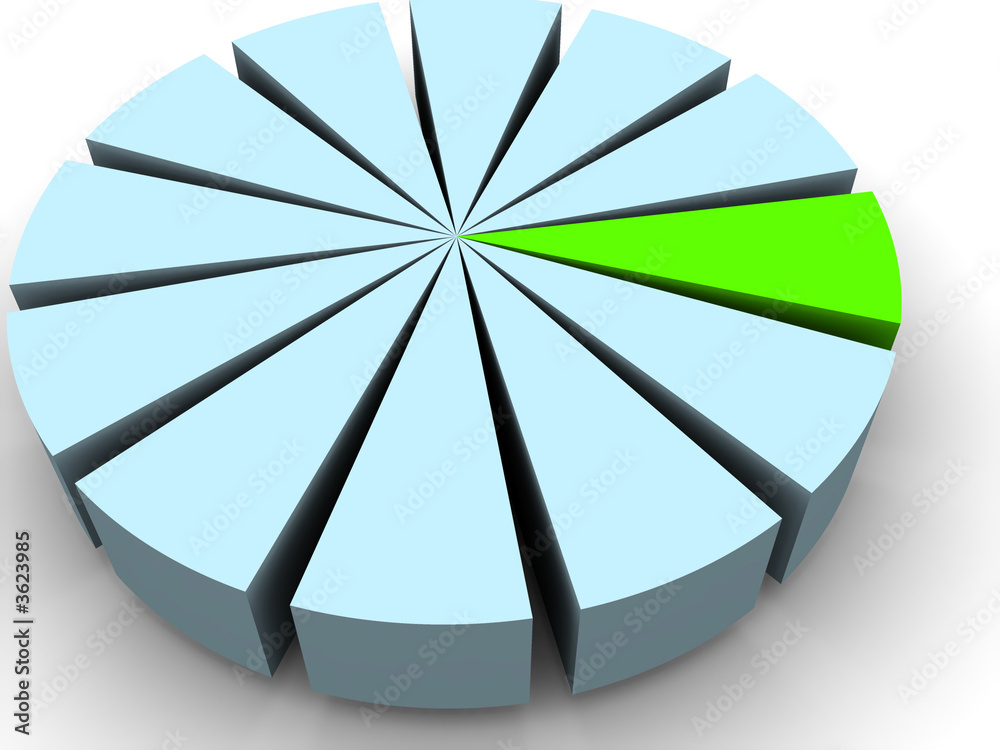 Obraz premium diagram.