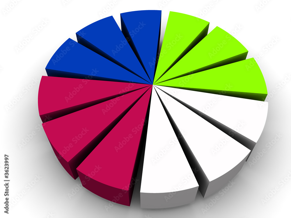 Fototapeta premium diagram.