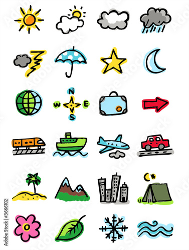 meteo and travel
