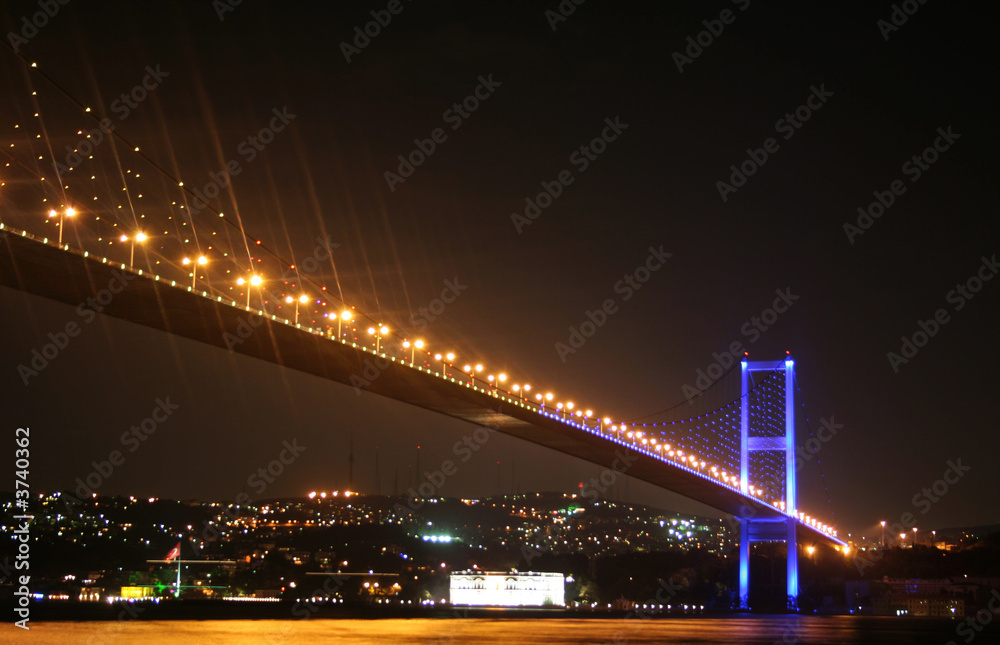 The Bosphorus Bridge that connects Europe and Asia.