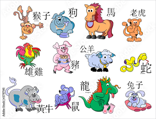 china horoscope