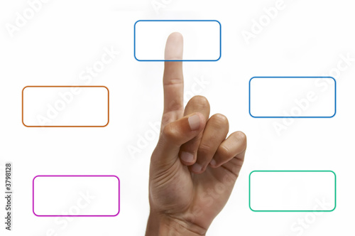 A pointing finger pressing a touch screen button