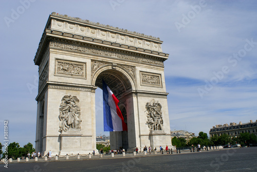 Paris l’arc de triomphe