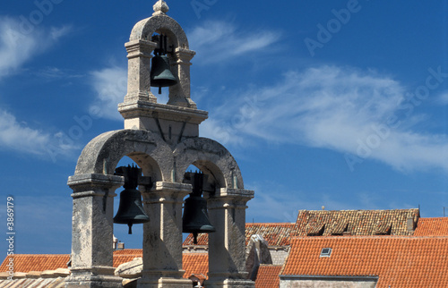 Visiter la Croatie
