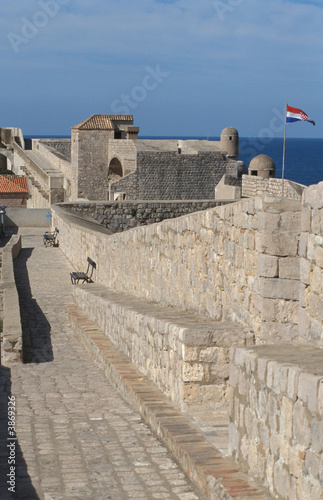 Visiter la Croatie