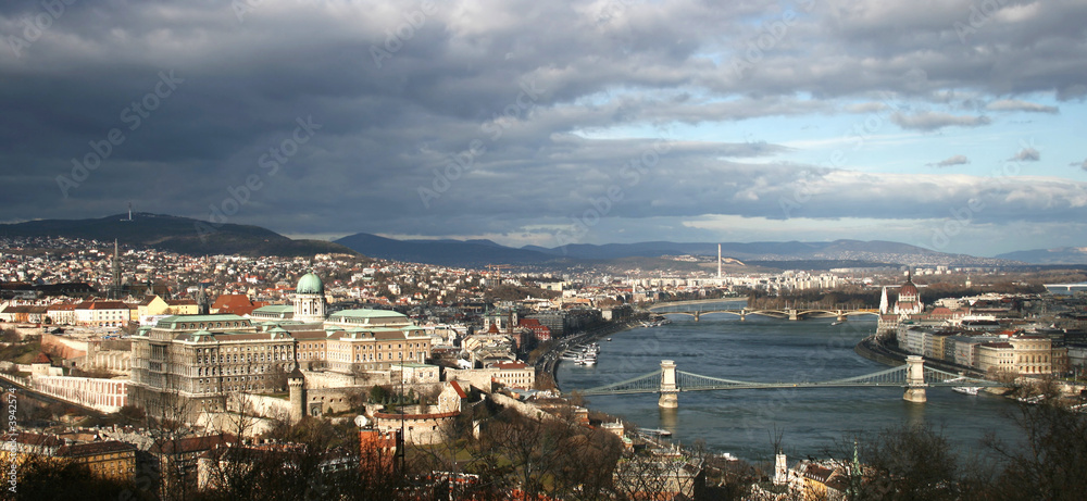 Panorama of the Budapest