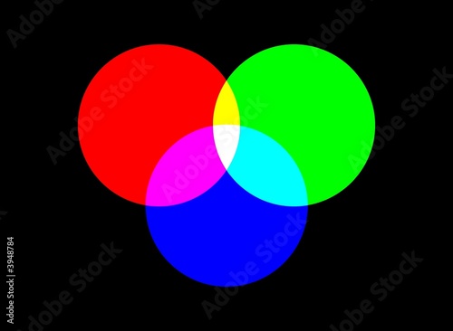 RGB
