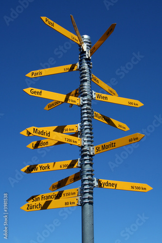 Wegweiser