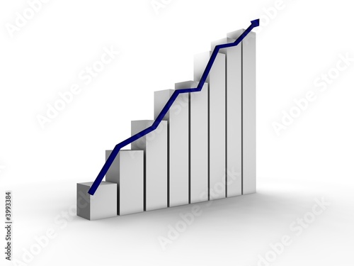 Croissance économique et courbe de réussite