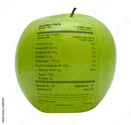 Green apple with nutrition facts