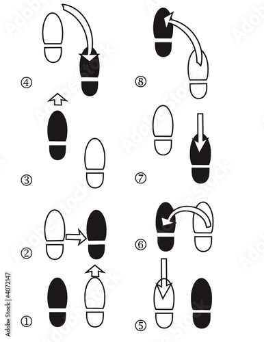 dance steps