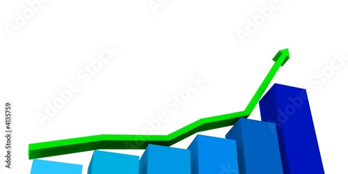 growing business