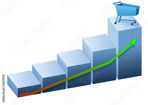 Augmentation de la consommation
