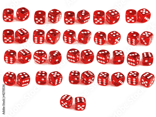 2 Dice - Every Combination