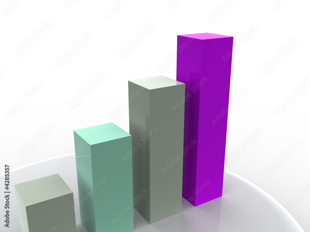 business statistics business statistics