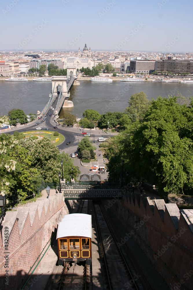 Naklejka premium Budapest landmarks