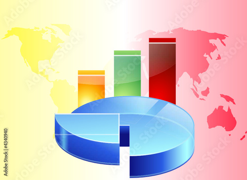 graphique de croissance d'activité