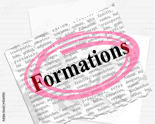 formations