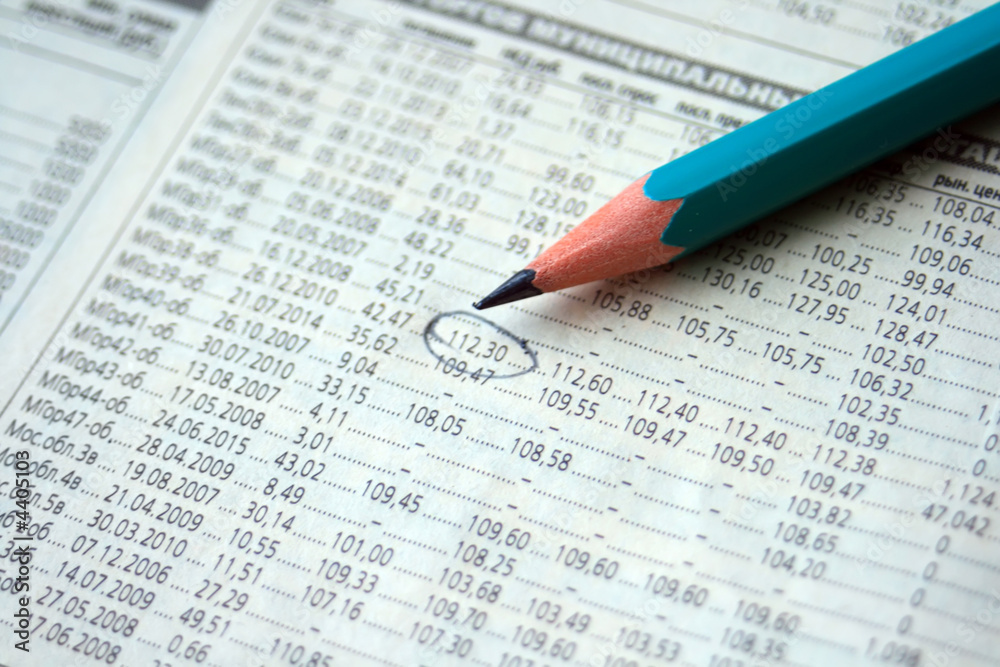 Chart analysis Chart analysis