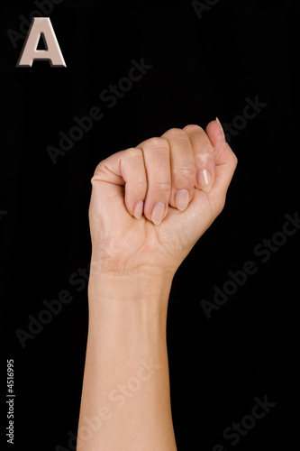 letter a in polish sign language