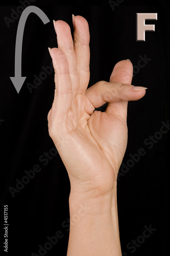 letter f in polish sign language