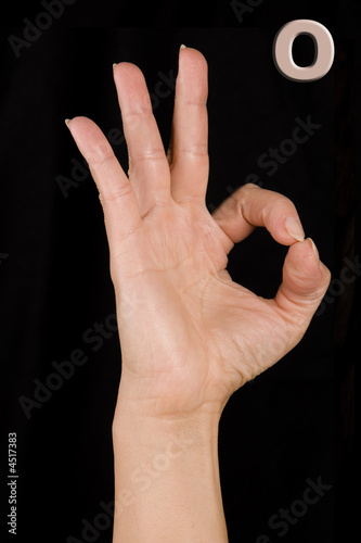 letter o in polish sign language