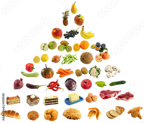 Fototapeta Naklejka Na Ścianę i Meble -  food pyramid v2