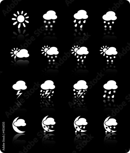 Weather vector iconset