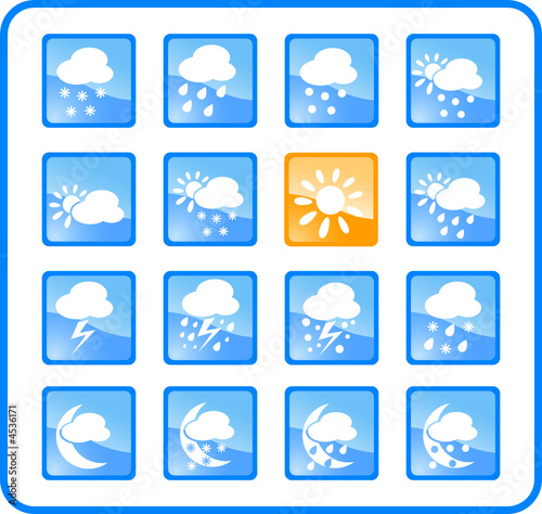 Weather vector iconset