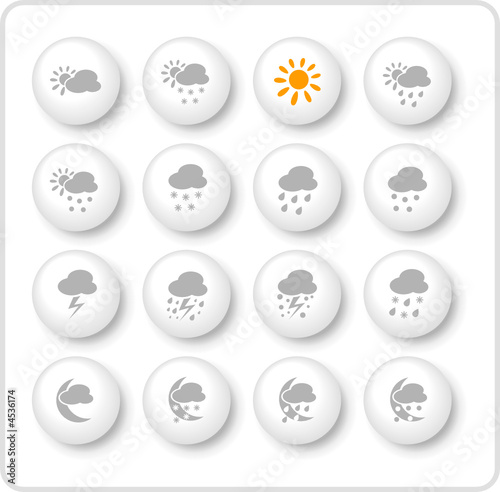 Weather vector iconset