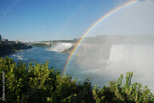 Rainbow on Niagara falls