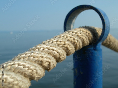 corda nell'anello
