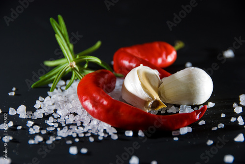 Pepperoni und Knoblauch