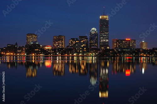 Boston Skyline